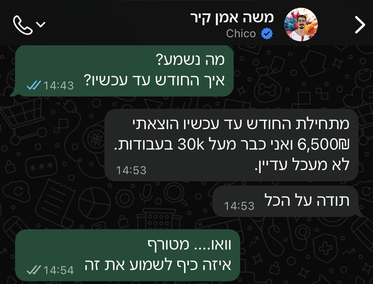 הודעת וואטסאפ מצייר קיר: הוצאתי 6,500 ש"ח ואני כבר מעל 30 אלף בעבודות
