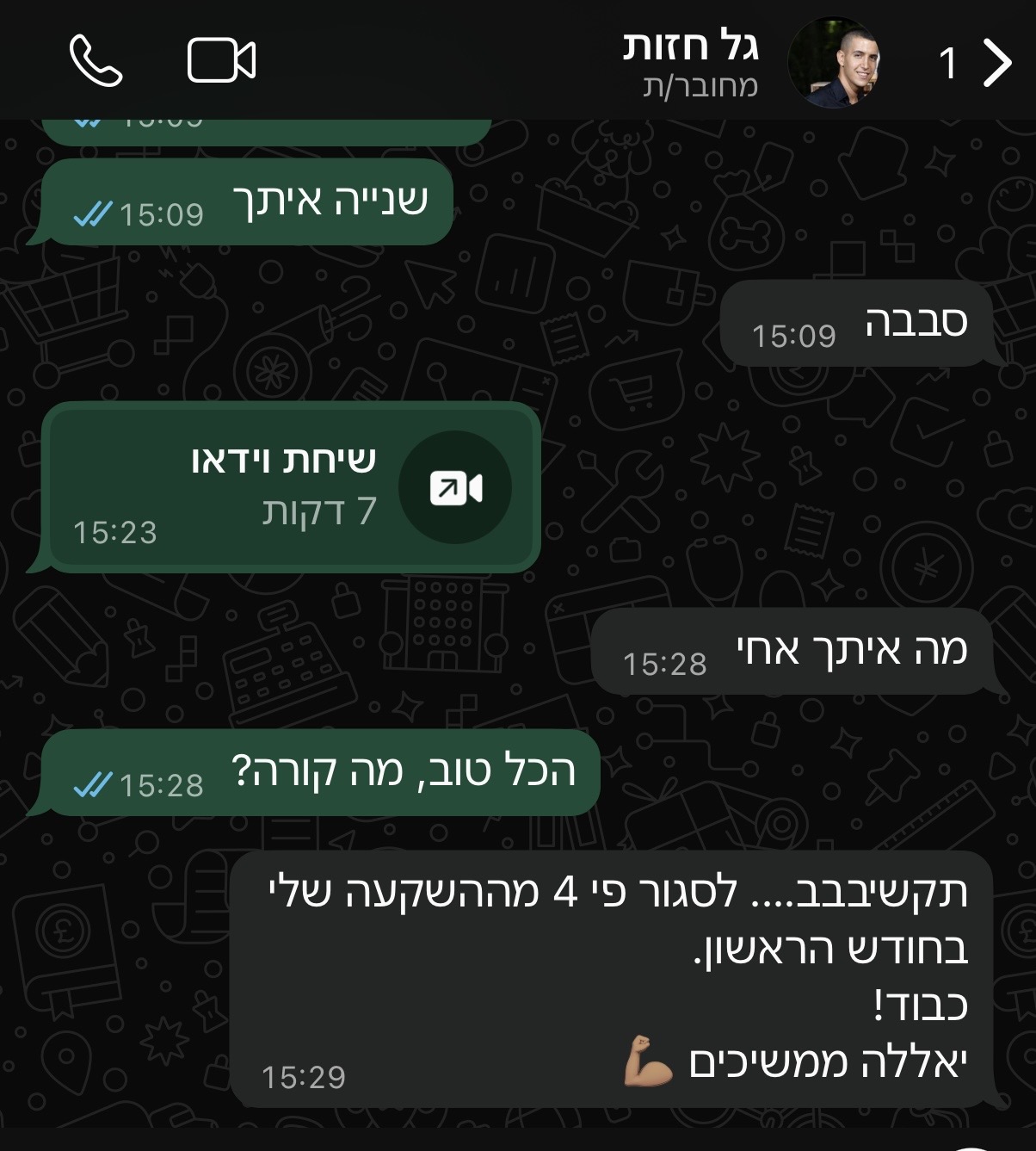 הודעת וואטסאפ מלקוח בתחום הרכב: לסגור פי 4 מההשקעה בחודש הראשון